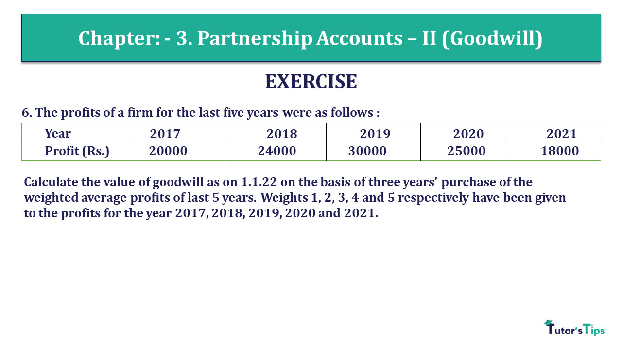 Question 6 Chapter 3 - Unimax Class 12 Part 1 - 2021