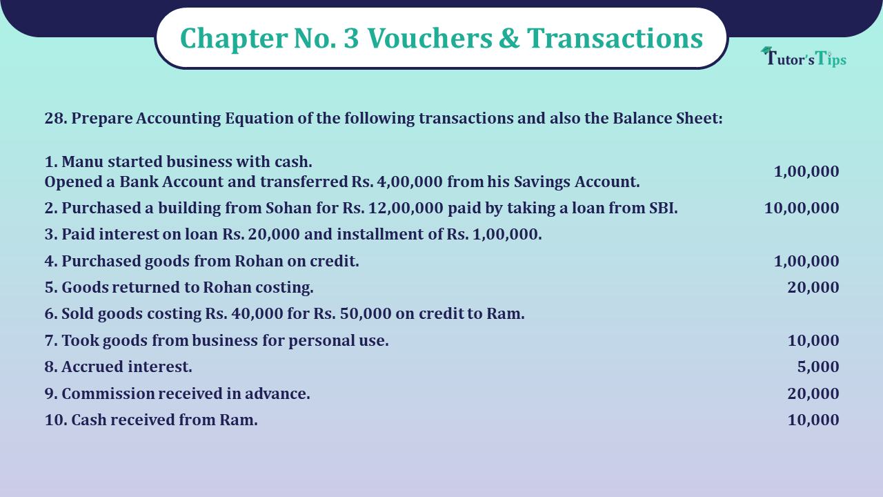 Question 28 Chapter 3 - Unimax Publications of Class 11