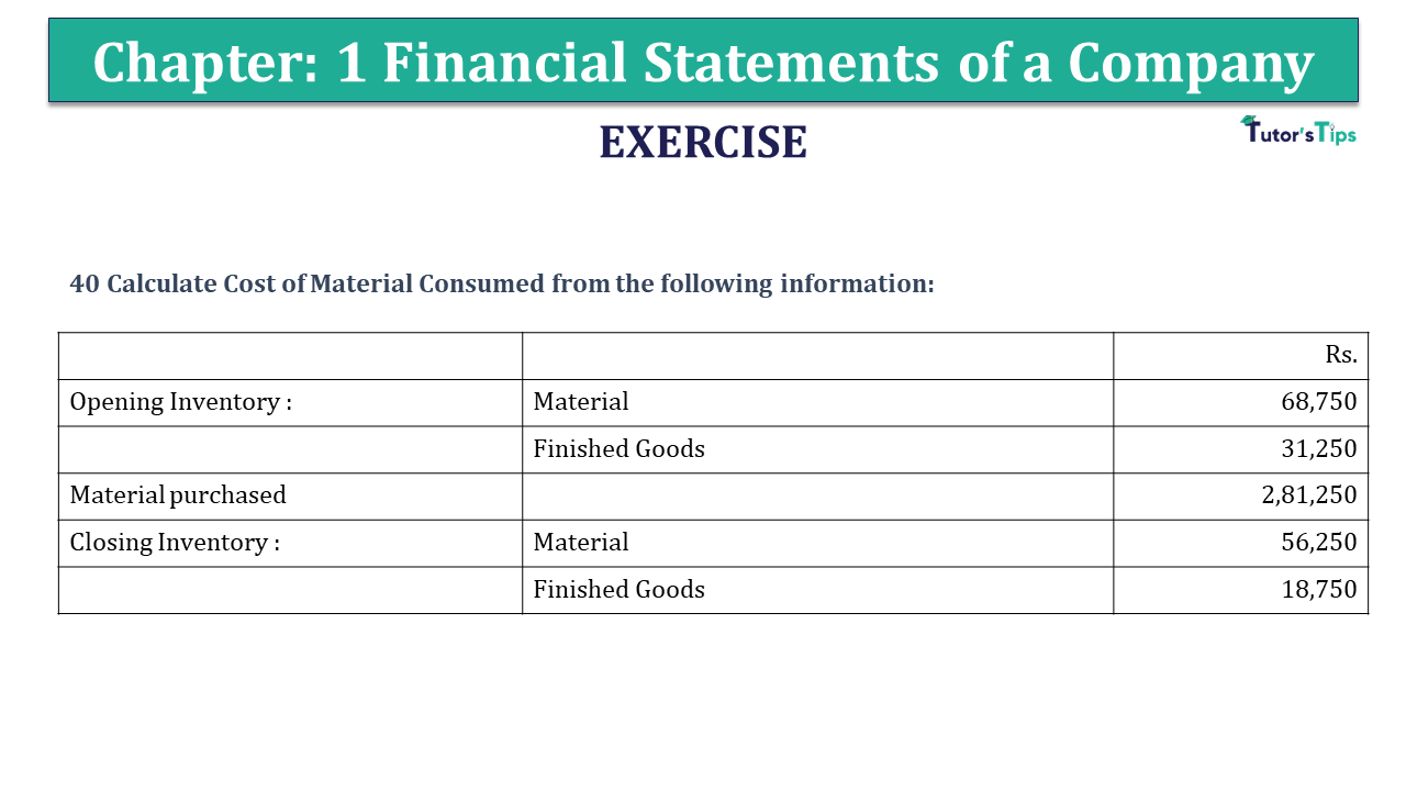 Question 40 Chapter 1 VK Publications Class 12 Part 2 - 2021