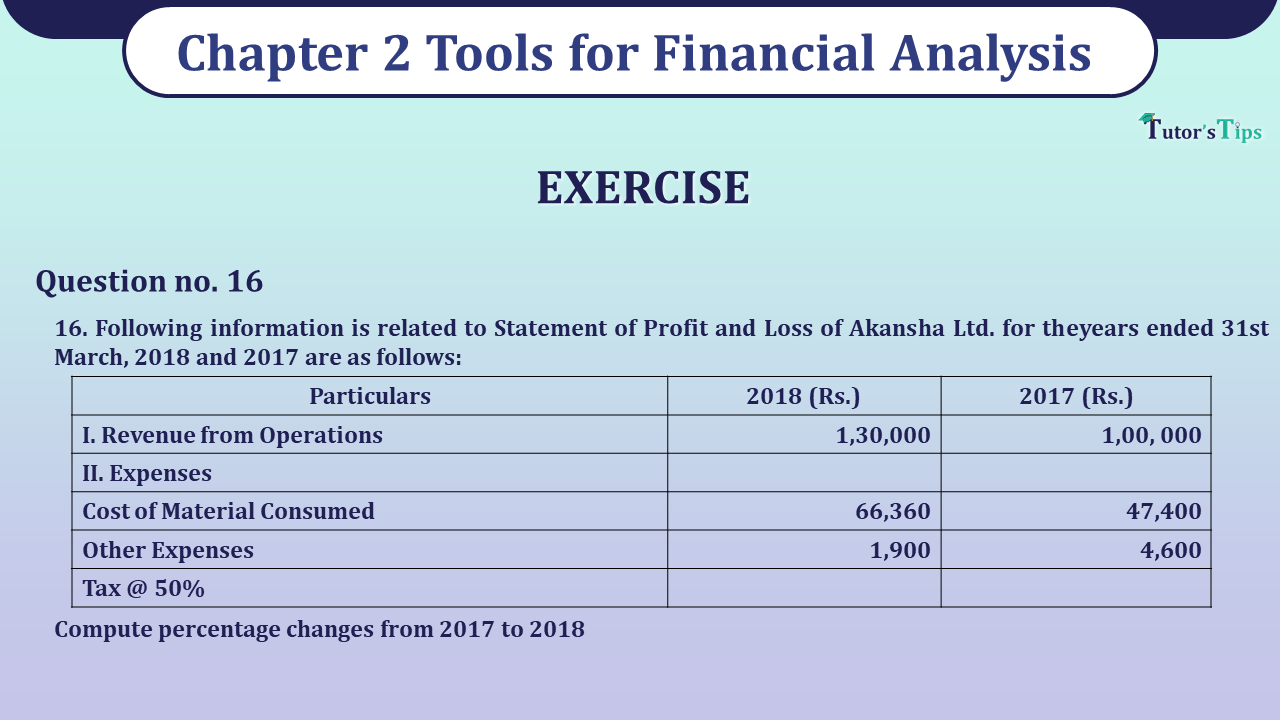 Question 16 Chapter 2 VK Publications Class 12 Part 2 - 2021