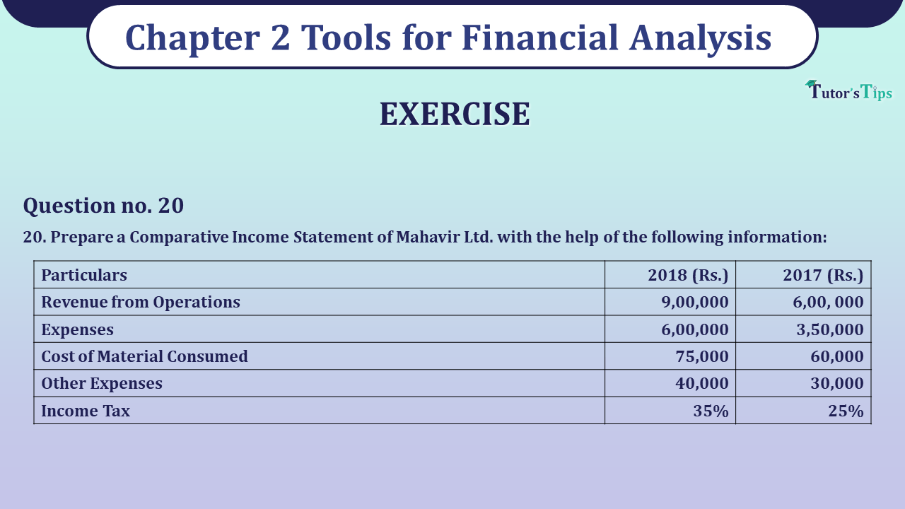 Question 20 Chapter 2 VK Publications Class 12 Part 2 - 2021