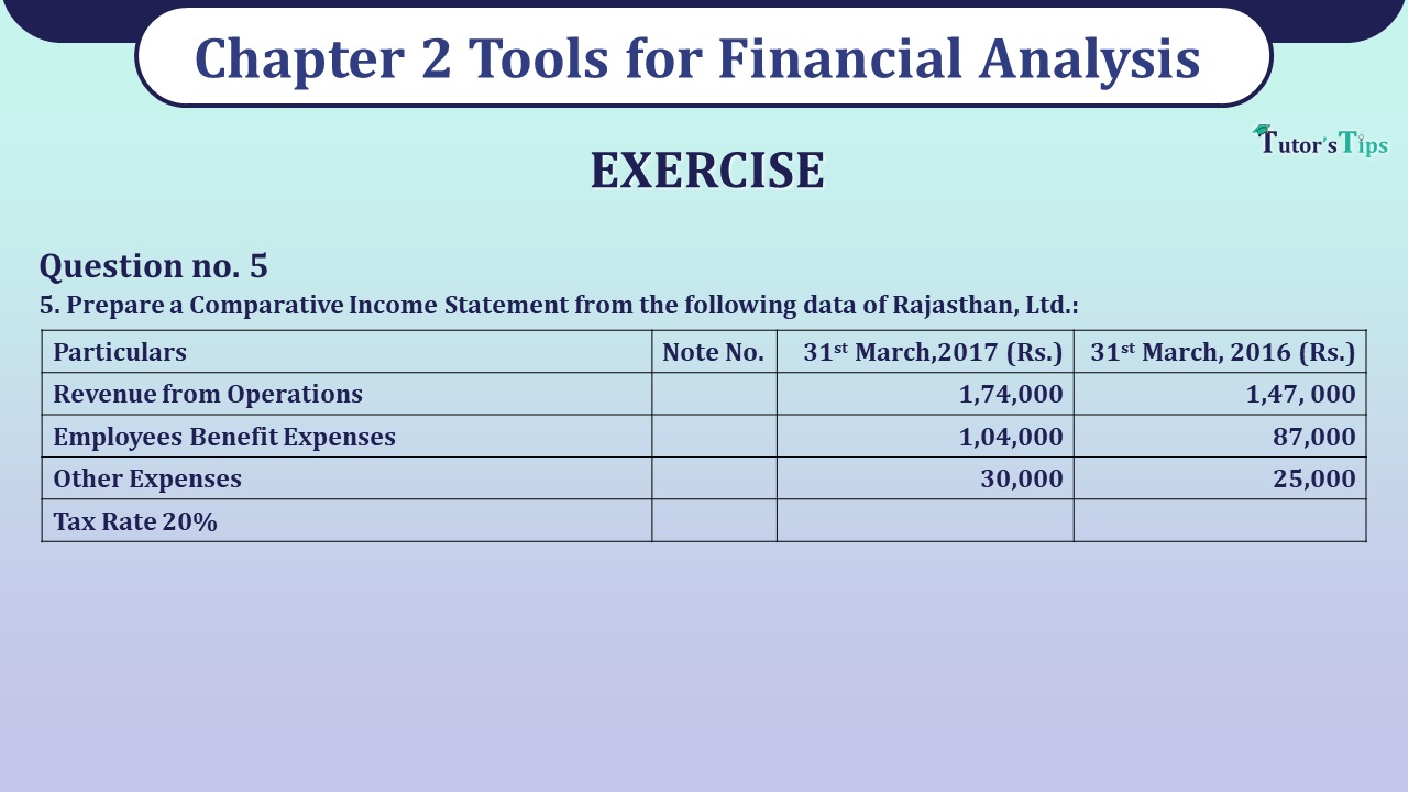 Question 5 Chapter 2 VK Publications Class 12 Part 2 - 2021