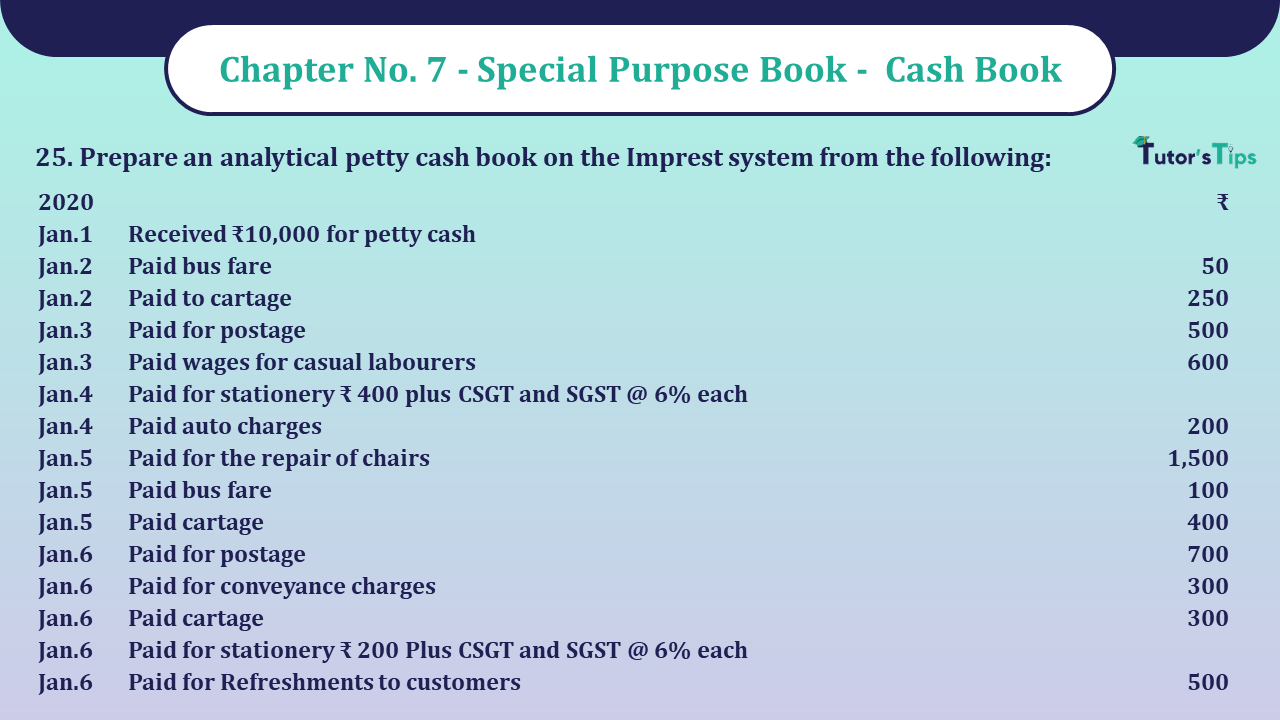 Question No 25 Chapter No 7 - UNIMAX Class 11