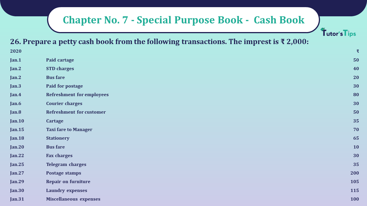Question No 26 Chapter No 7 - UNIMAX Class 11