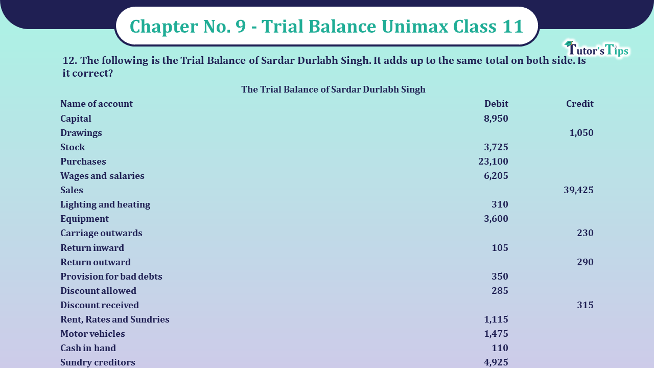 Question No 12 Chapter No 9 - Unimax Class 11