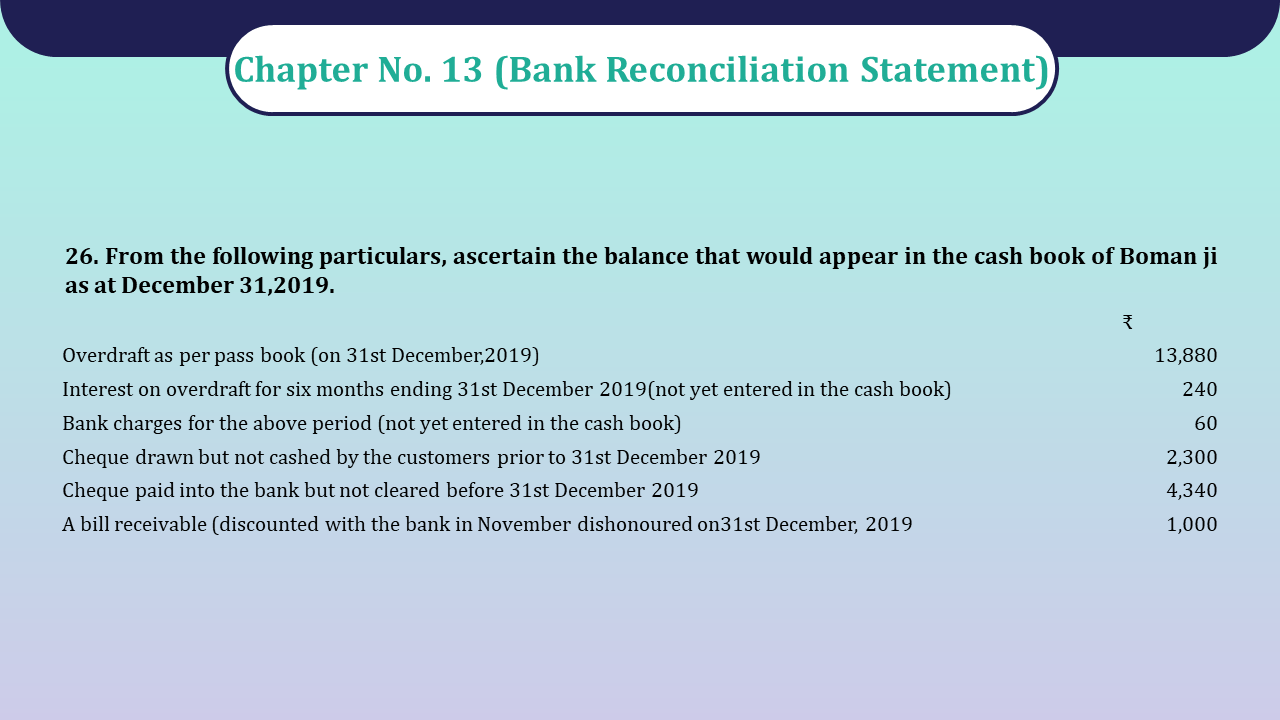 Question No 26 Chapter No 13 - Unimax 11 Class