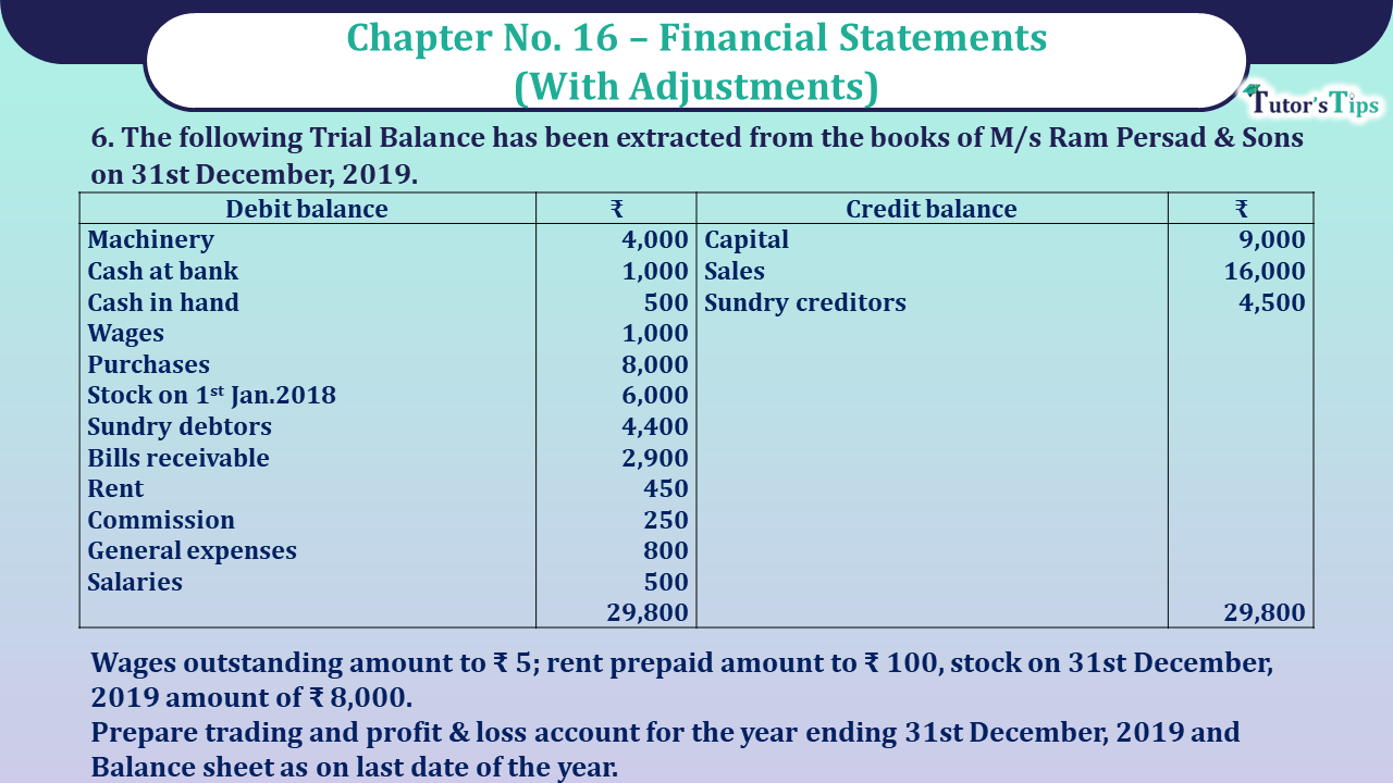 Question no 06 Chapter No 16 - Unimax Class 11