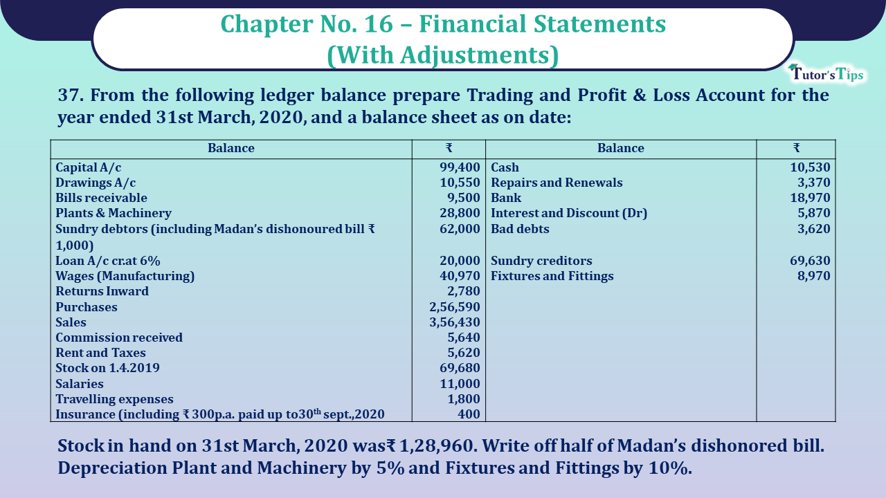 Question no 37 Chapter No 16 - Unimax Class 11