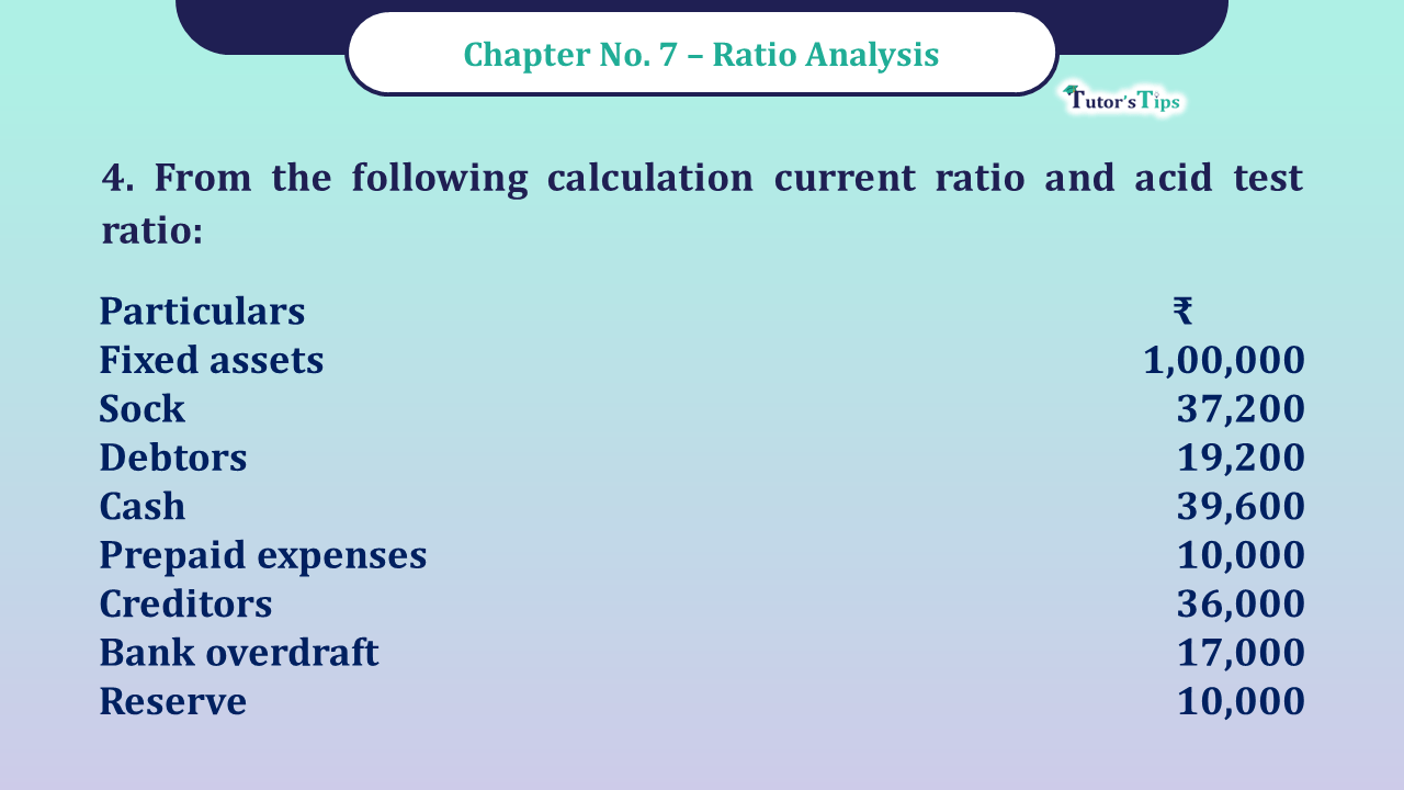 Question 4 Chapter 7 -Unimax Publication Class 12 Part 2 - 2021
