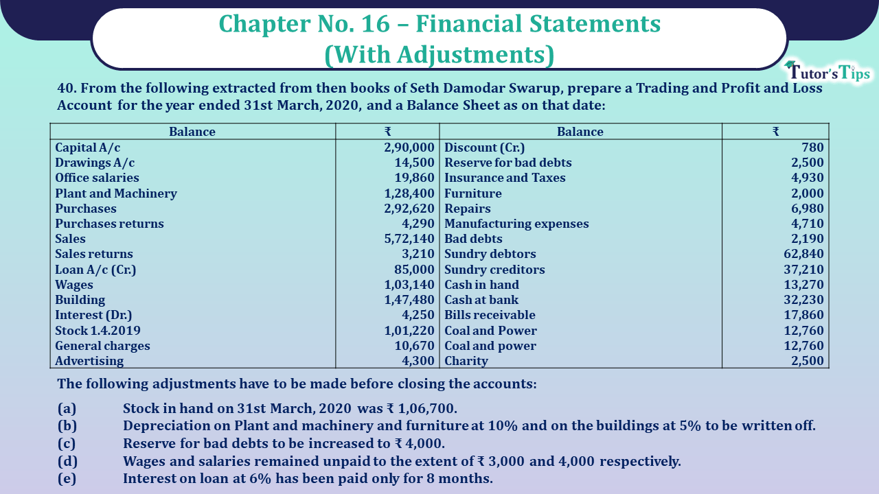 Question no 40 Chapter No 16 - Unimax Class 11