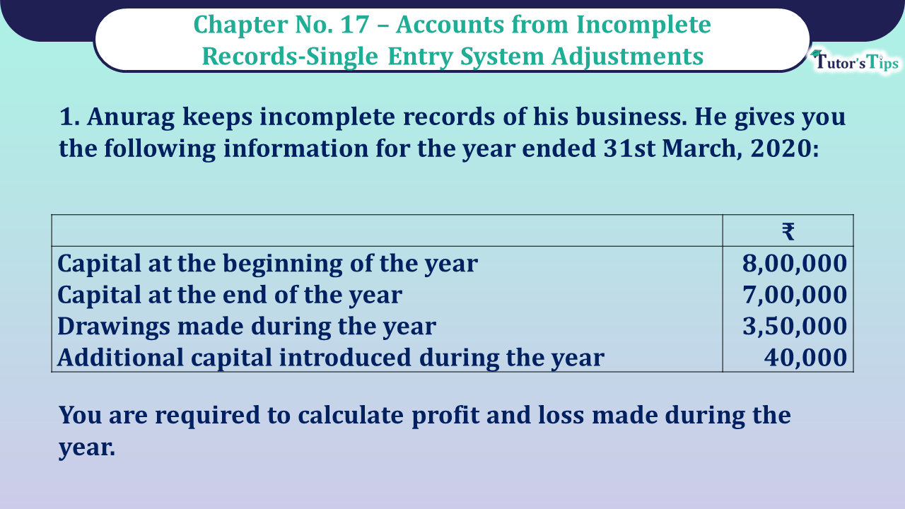 Question no 01 Chapter No 17 - Unimax Class 11