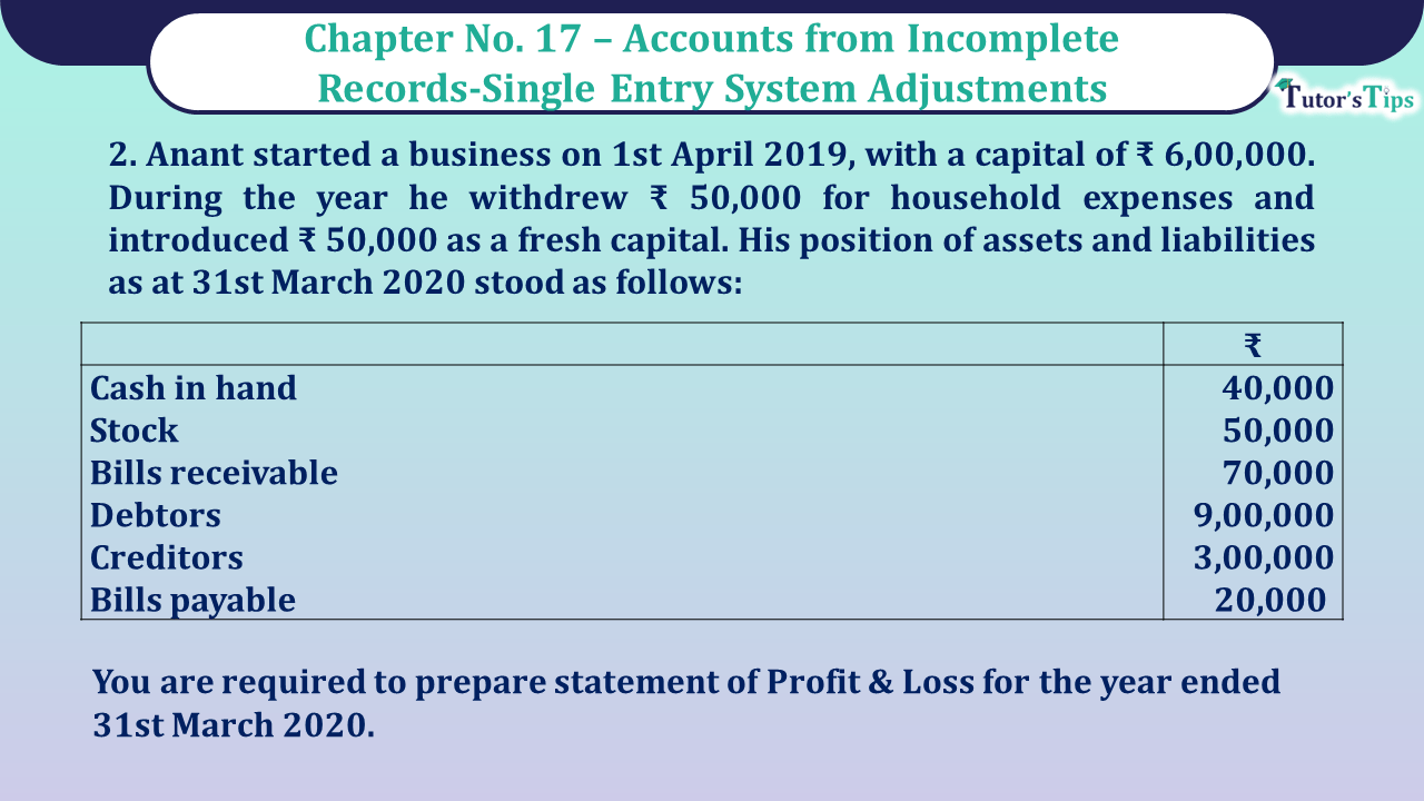 Question no 02 Chapter No 17 - Unimax Class 11