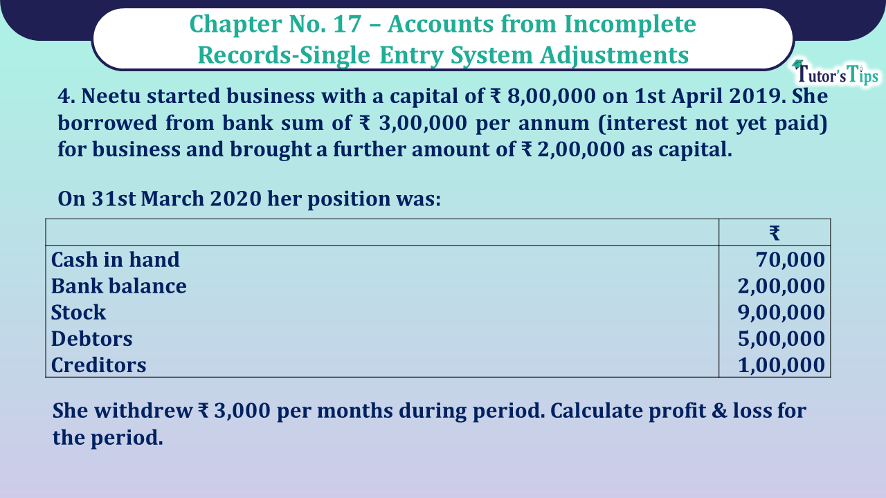 Question no 04 Chapter No 17 - Unimax Class 11