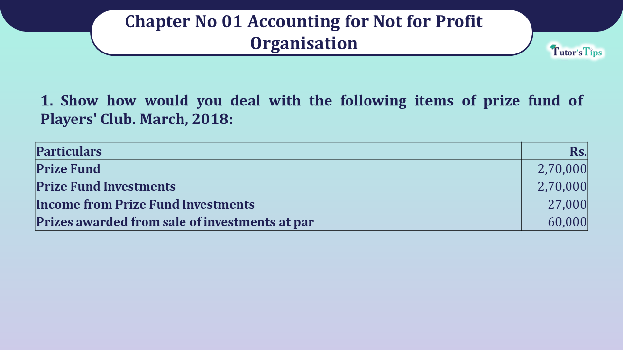Question No 1 Chapter No 01 - V K Publications Class 12