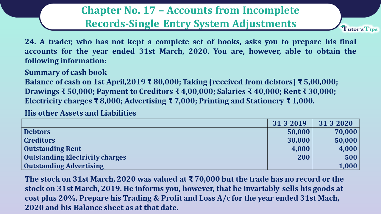 Question no 24 Chapter No 17 - Unimax Class 11
