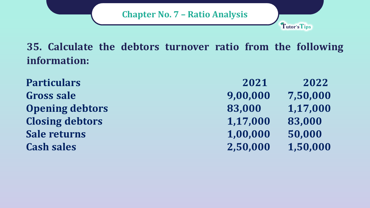 Question 35 Chapter 7 -Unimax Publication Class 12 Part 2 - 2021
