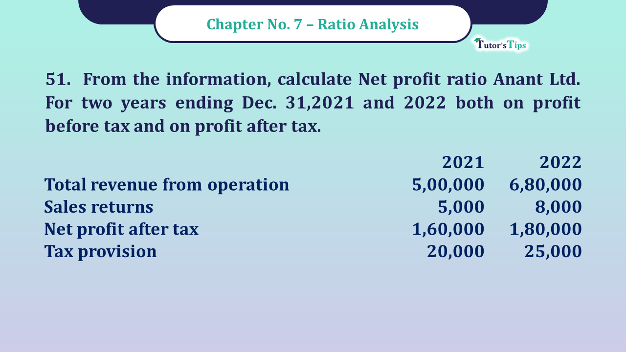 Question 51 Chapter 7 -Unimax Publication Class 12 Part 2 - 2021