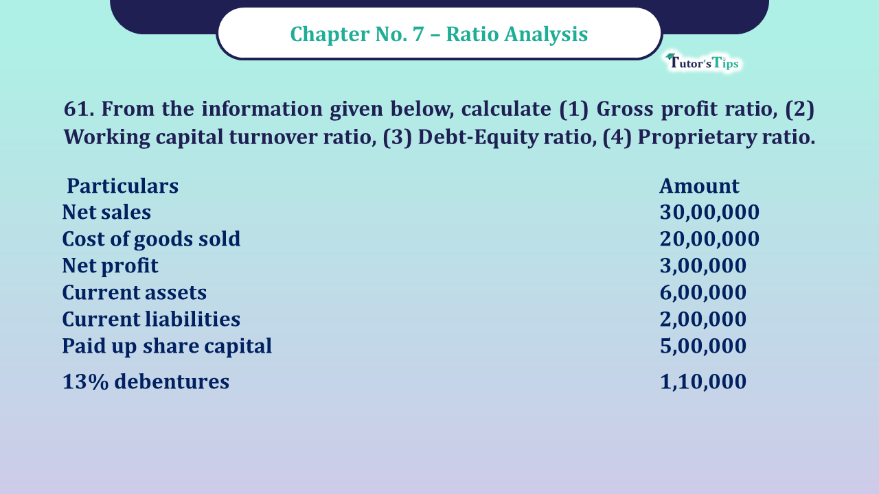 Question 61 Chapter 7 -Unimax Publication Class 12 Part 2 - 2021