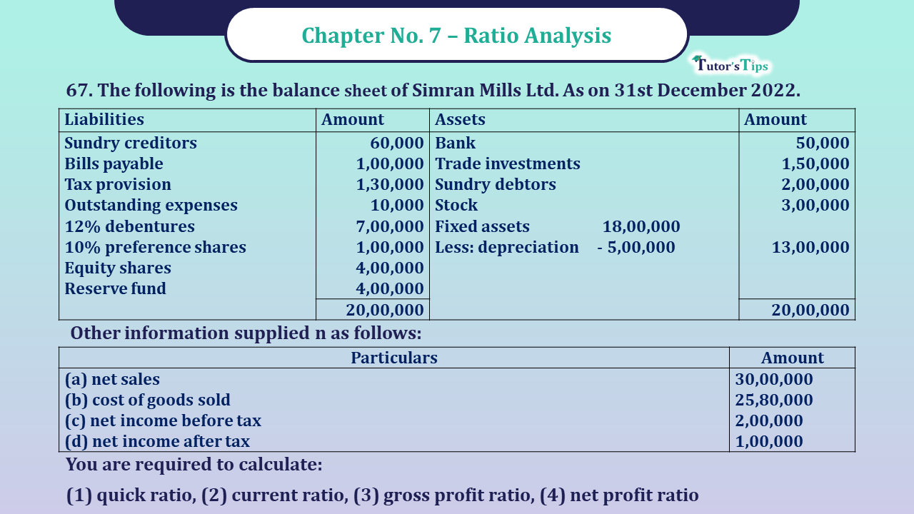 Question 67 Chapter 7 -Unimax Publication Class 12 Part 2 - 2021
