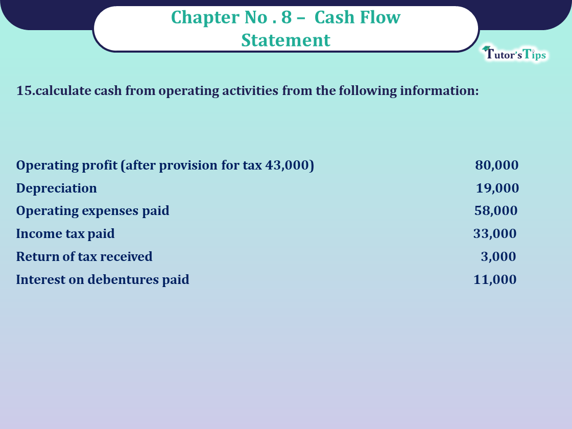 Question 15 Chapter 8 -Unimax Publication Class 12 Part 2 - 2021