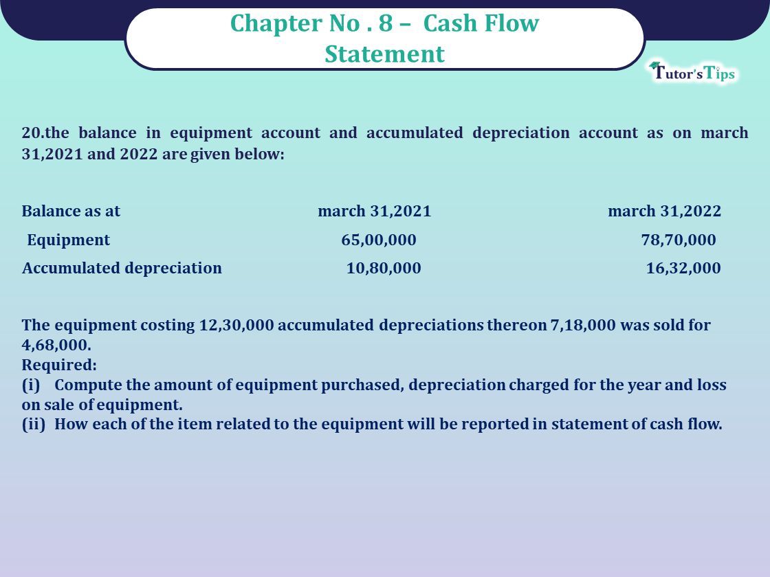 Question 20 Chapter 8 -Unimax Publication Class 12 Part 2 - 2021