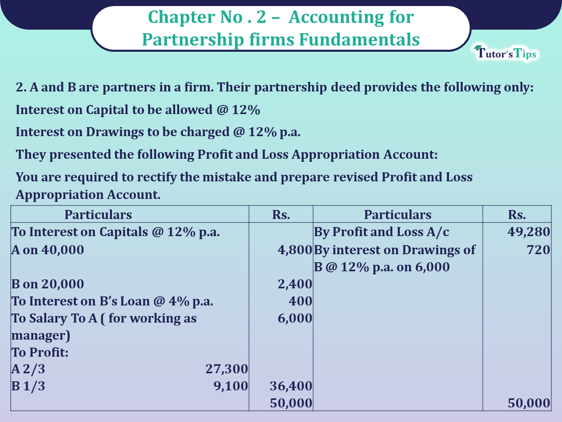 Question 2 Chapter 2 of Class 12 Part - 1 VK Publication
