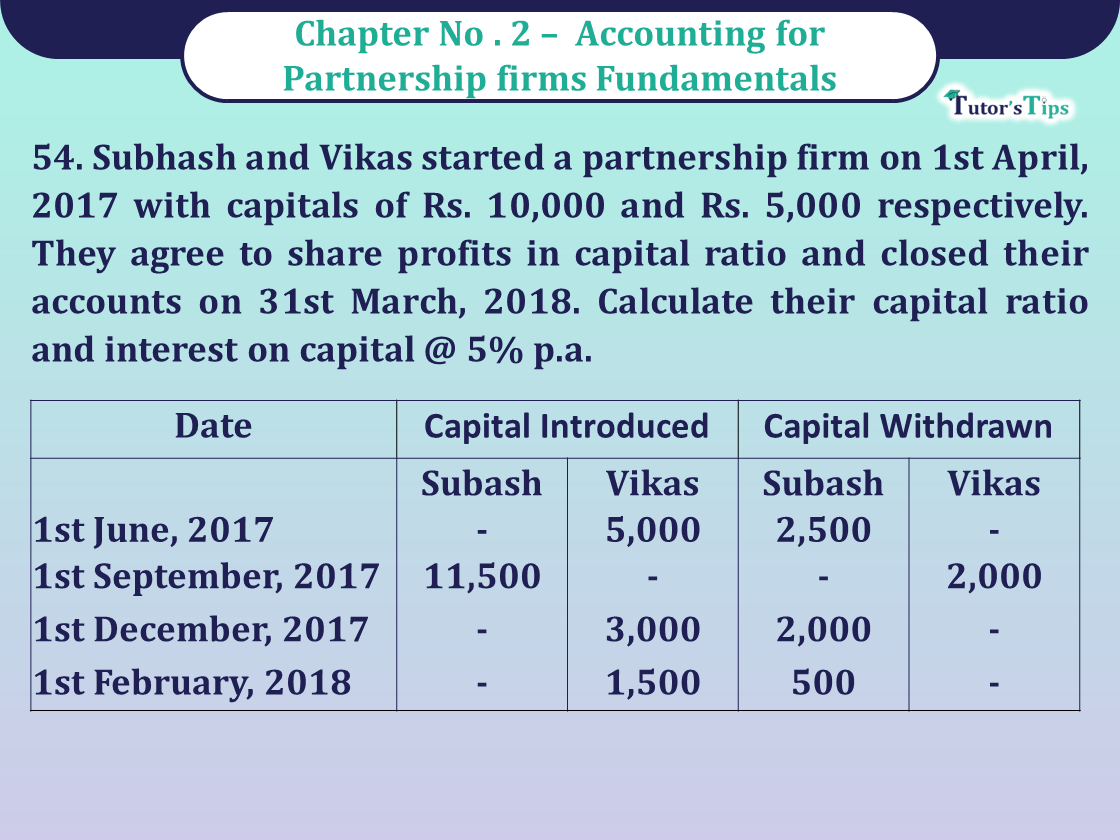 Question 54 Chapter 2 of Class 12 Part - 1 VK Publication