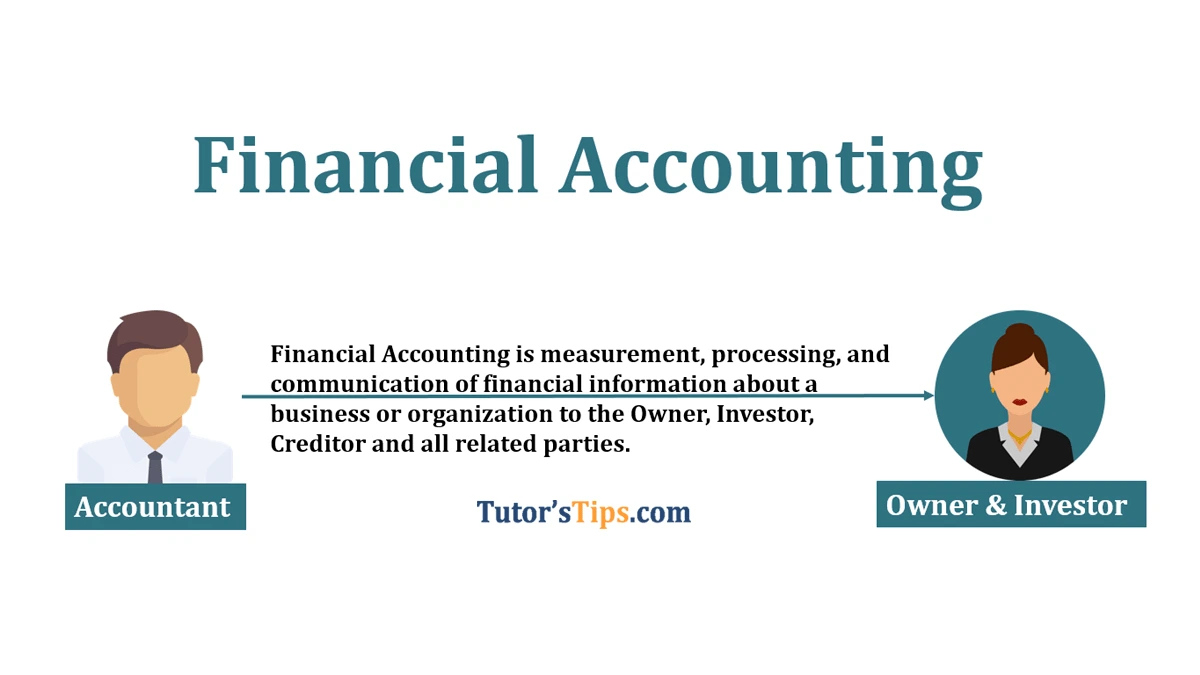 Financial Accounting | Introduction in Hindi