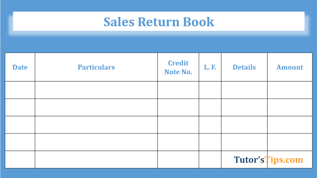 Sales Return Book - Examples - In Hindi