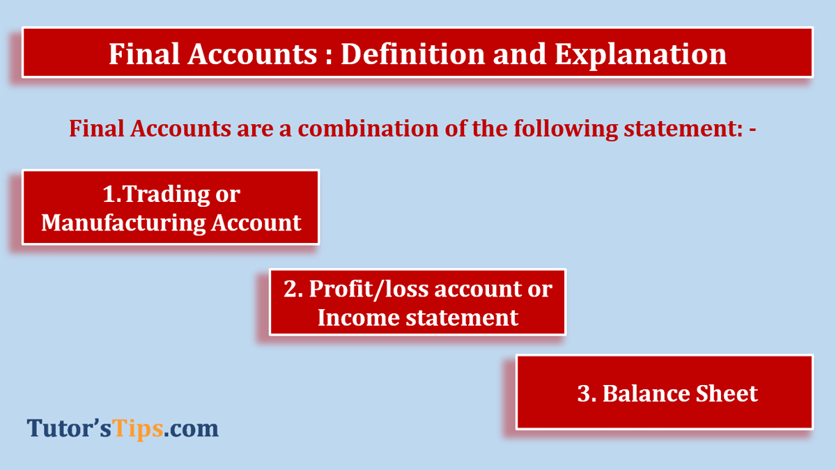 Final Accounts: Definition and Explanation - In Hindi