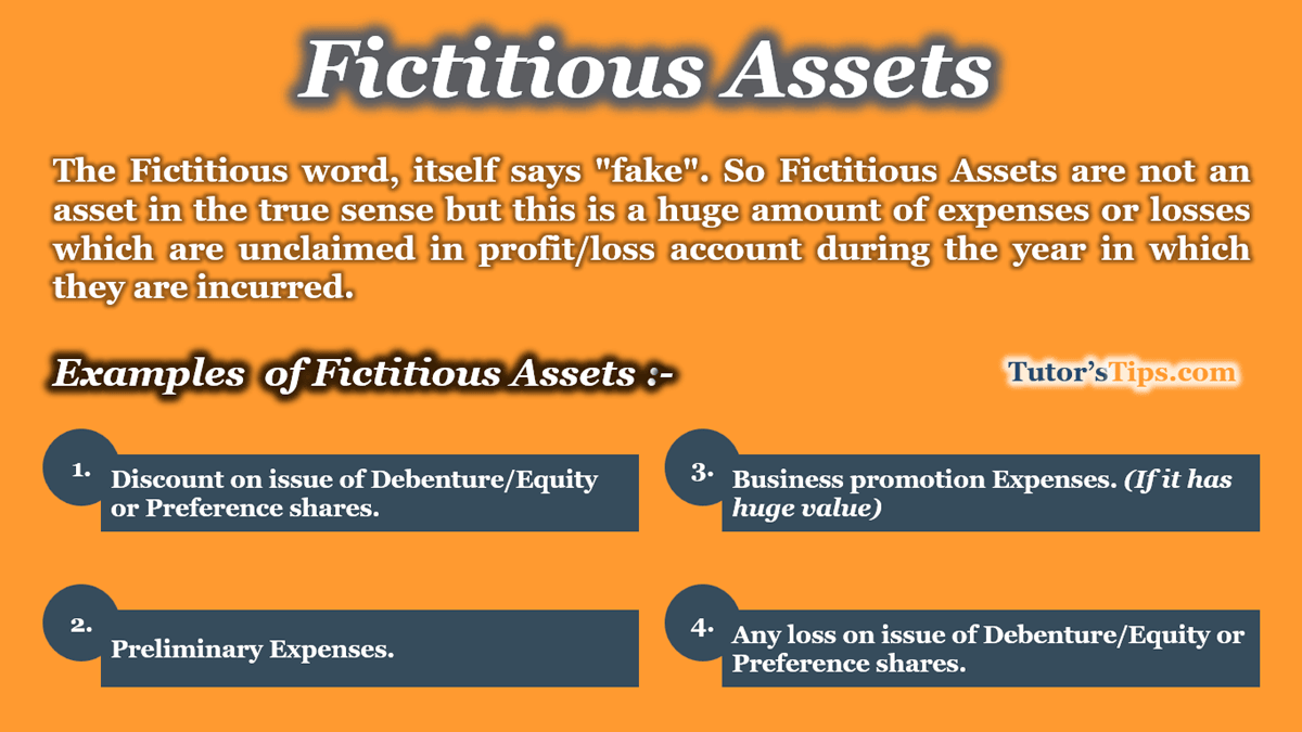 Fictitious Assets - Meaning and Explanation - In Hindi