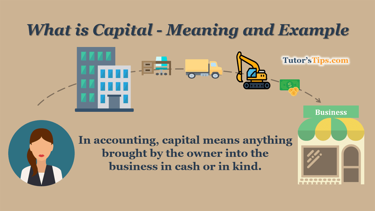 Capital - Meaning and Example - In Hindi