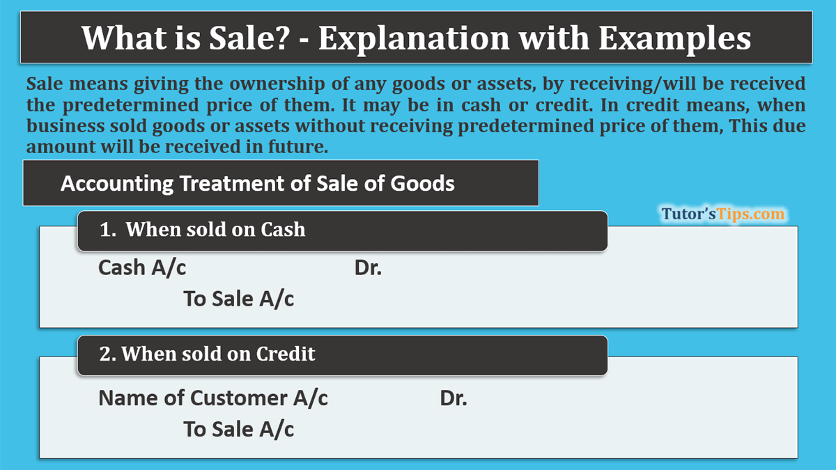 What is Sale? - Explanation with Examples - In Hindi