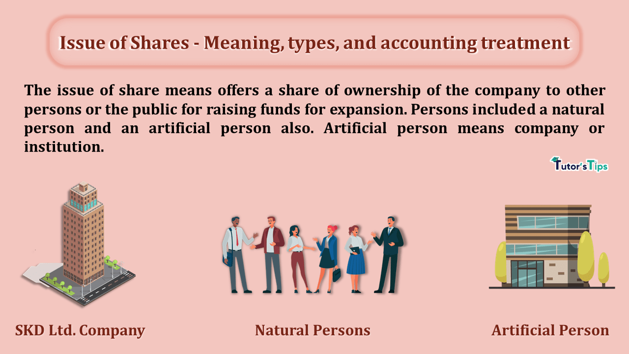 Issue of Shares - Meaning, types, and accounting treatment - In Hindi