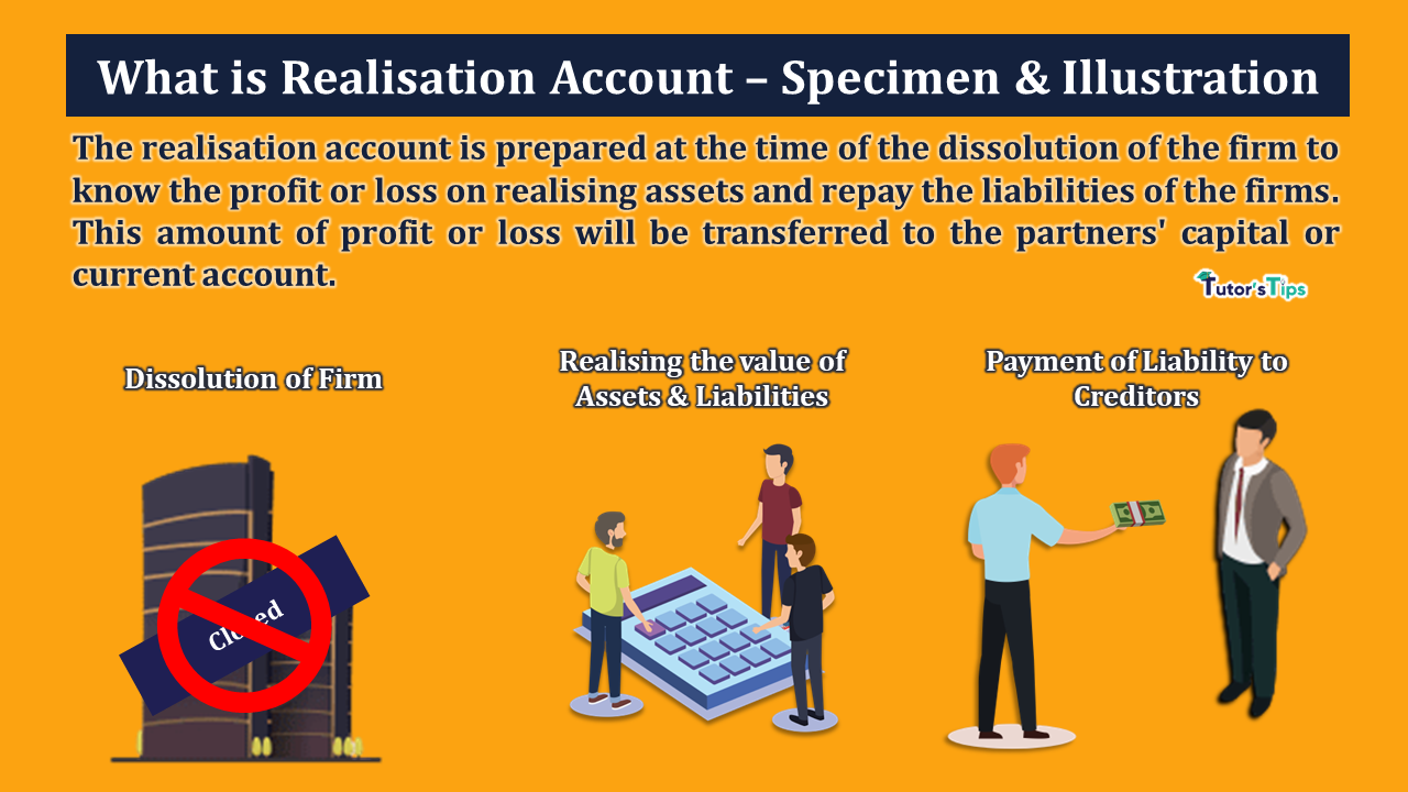 What is Realisation account - Specimen and Illustration - In Hindi