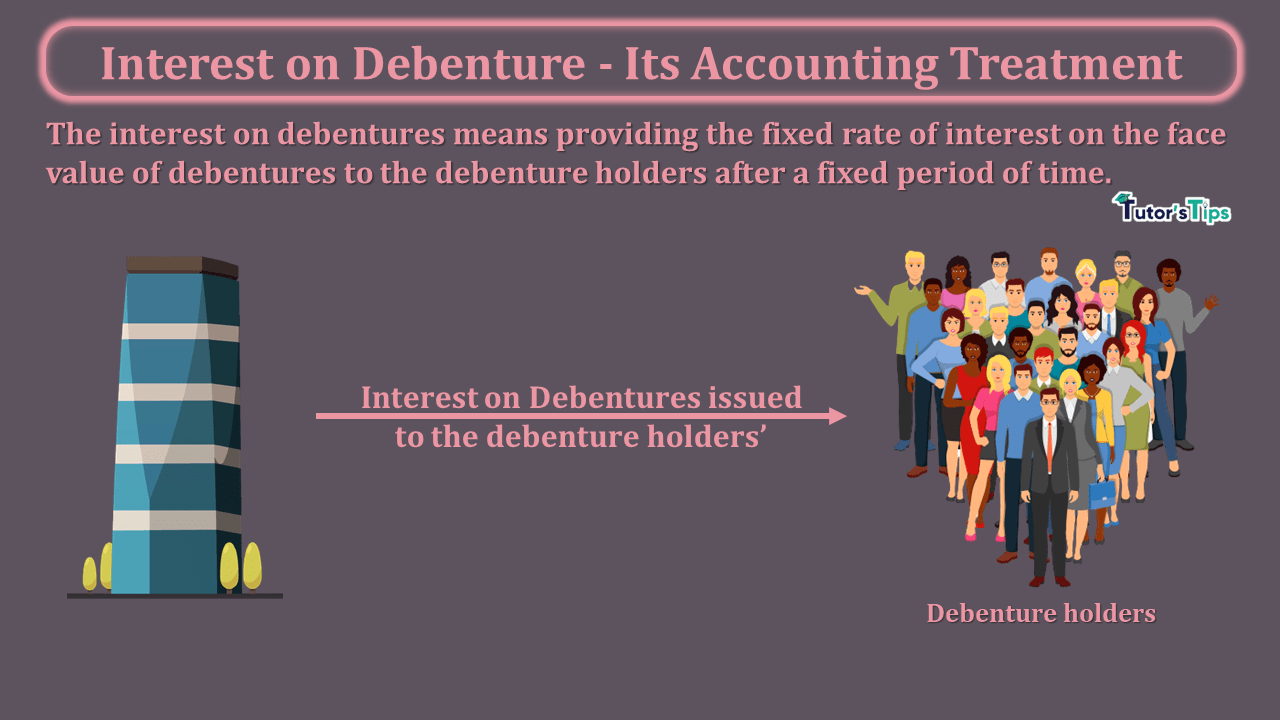 Interest on Debenture - Its Accounting Treatment - In Hindi