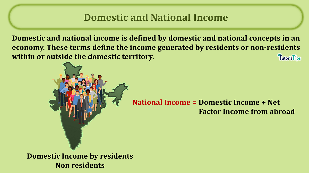 Domestic and National Income - In Hindi