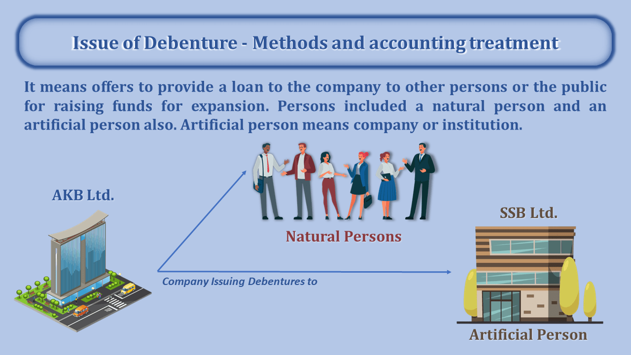 Issue of Debenture - Methods and accounting treatment - In Hindi