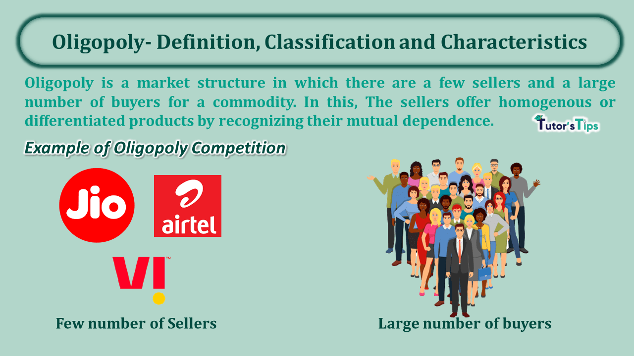 Oligopoly- Definition, Classification, and Characteristics - In Hindi
