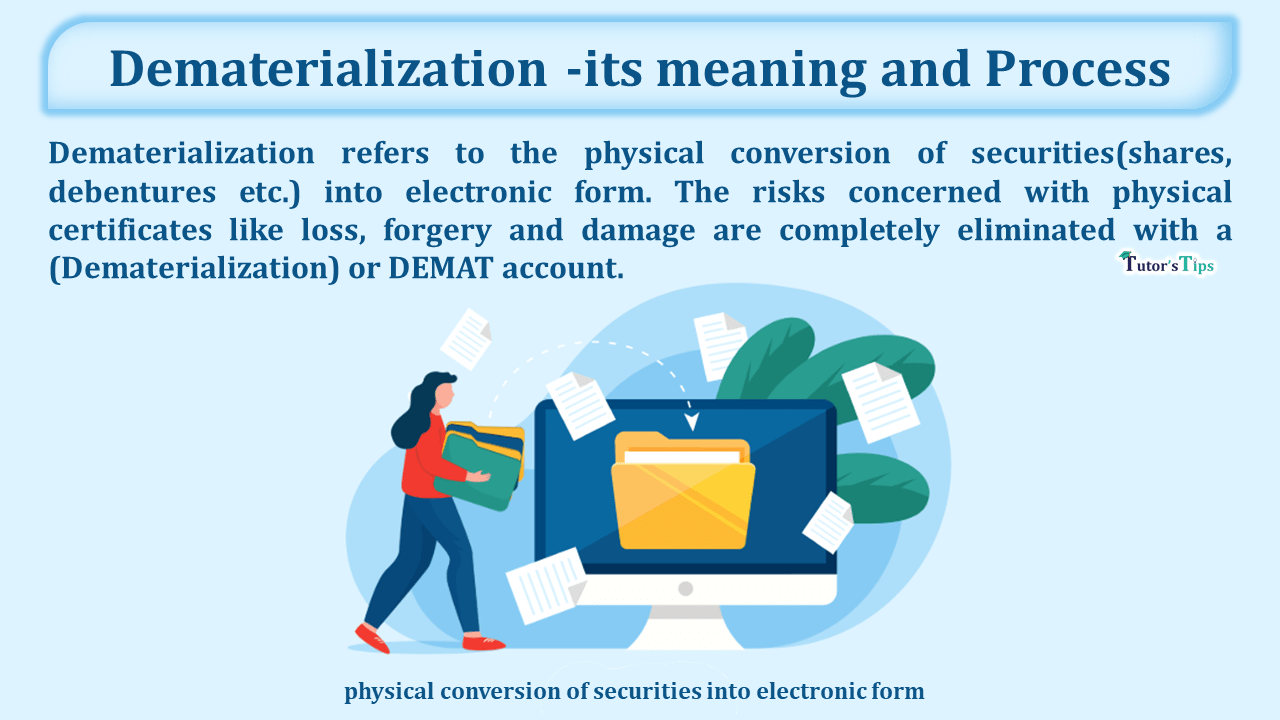 Dematerialization -it's meaning and 6 Process - In Hindi