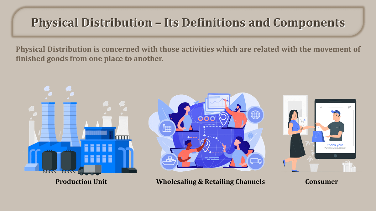 Physical Distribution-Its meaning, definitions, and components - In Hindi