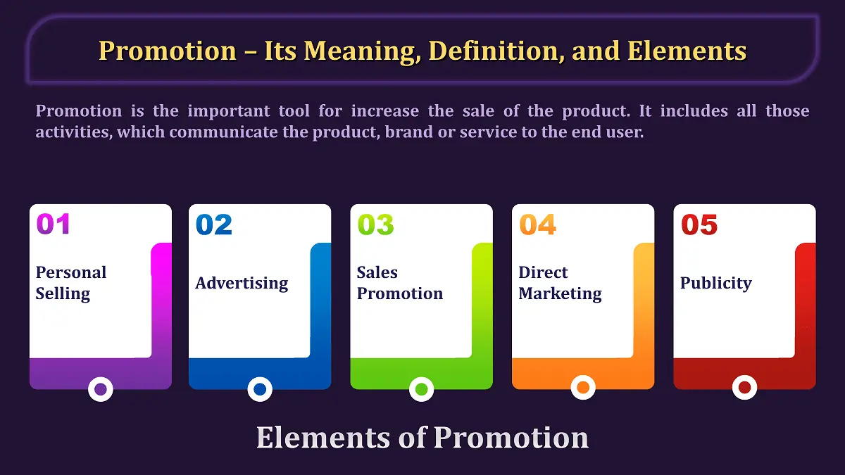 Promotion-Its Meaning, Definition, and 5 Important elements - In Hindi