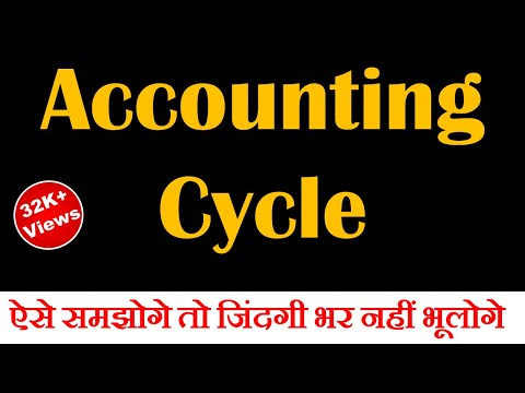 Accounting cycle - Explained with animated Examples