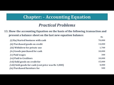 Question No 13 Chapter No 5 – T.S. Grewal 11 Class - Explained with Animated Examples