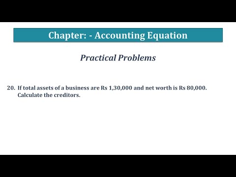 Question No 20 Chapter No 5 – T.S. Grewal 11 Class - Explained with Animated Examples