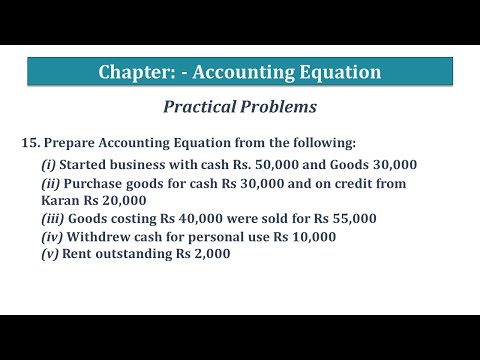 Question No 15 Chapter No 5 – T.S. Grewal 11 Class - Explained with Animated Examples