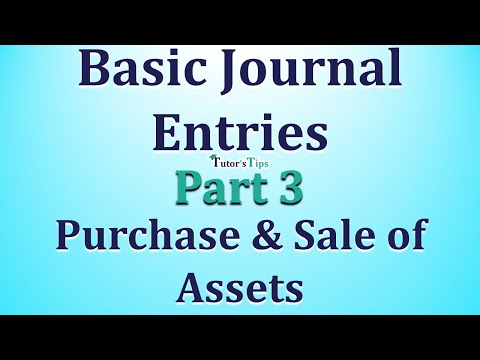 Journal Entries of Purchase and Sales of Assets - Explained with Animated Examples