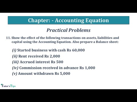 Question No 11 Chapter No 5 – T.S. Grewal 11 Class - Explained with Animation