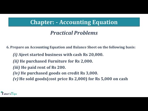 Question no. 6 chapter no. 5 T.S. Grewal- Explained with Animated Examples