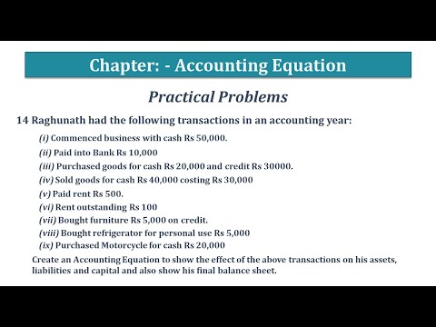 Question No 14 Chapter No 5 – T.S. Grewal 11 Class - Explained with Animated Examples